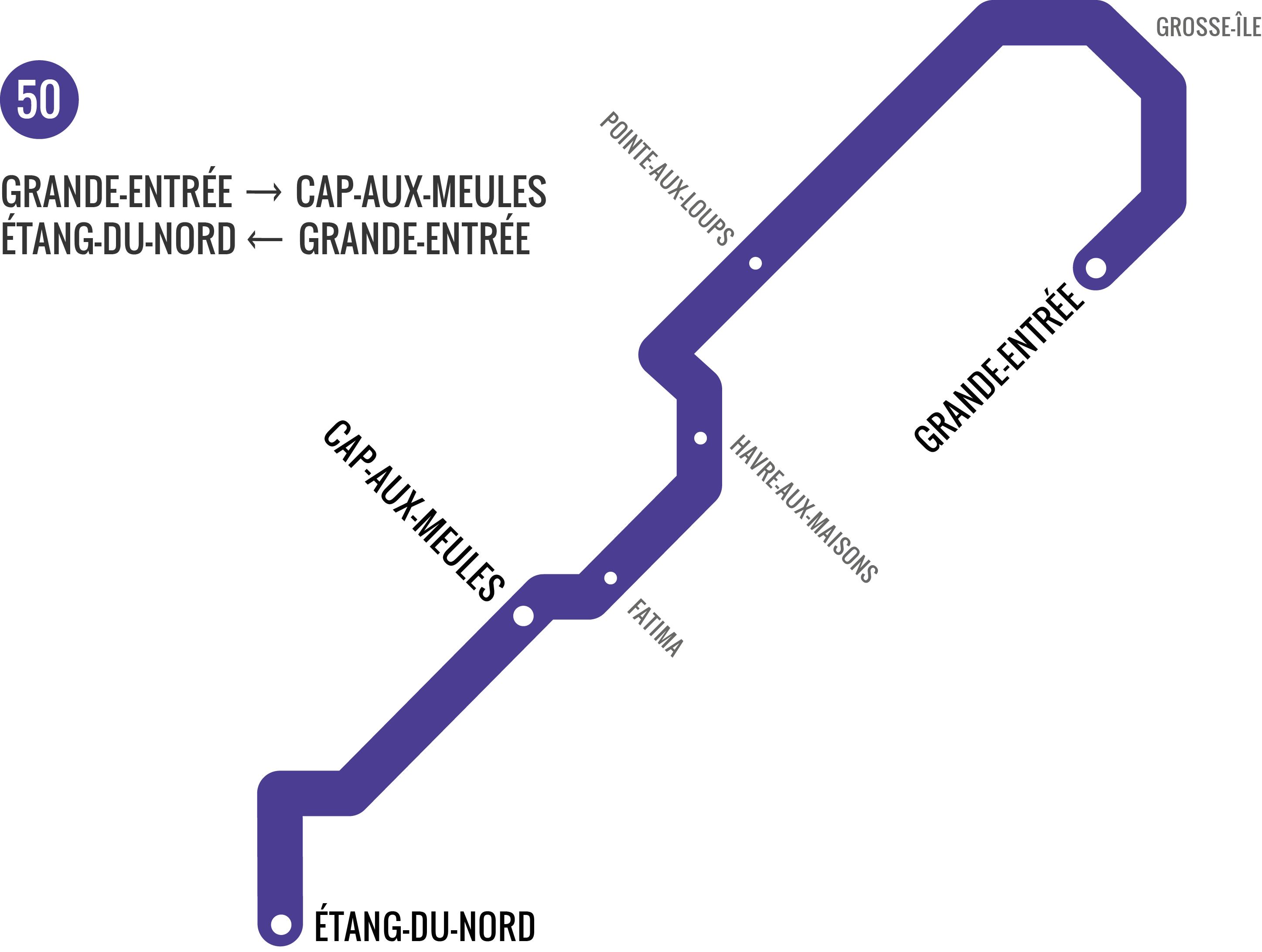 Plan for route 