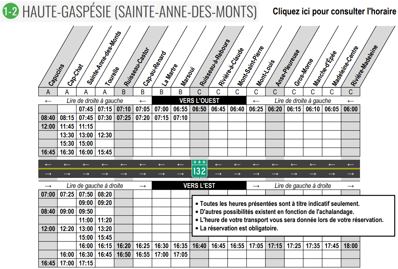 Plan du trajet