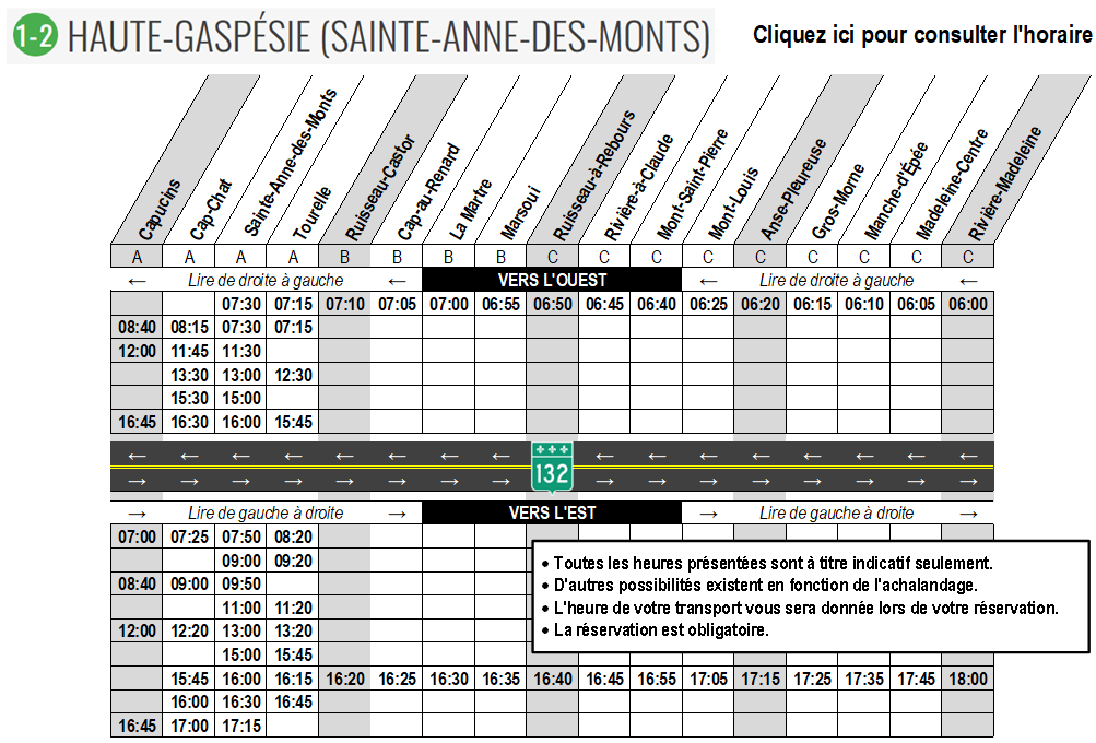 Plan du trajet